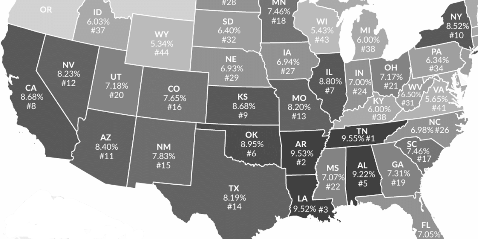 VAT w USA