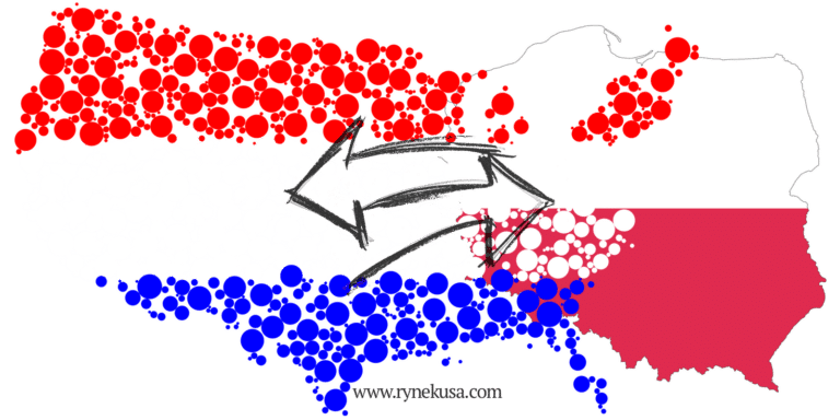 Jak przenieść firmę do USA